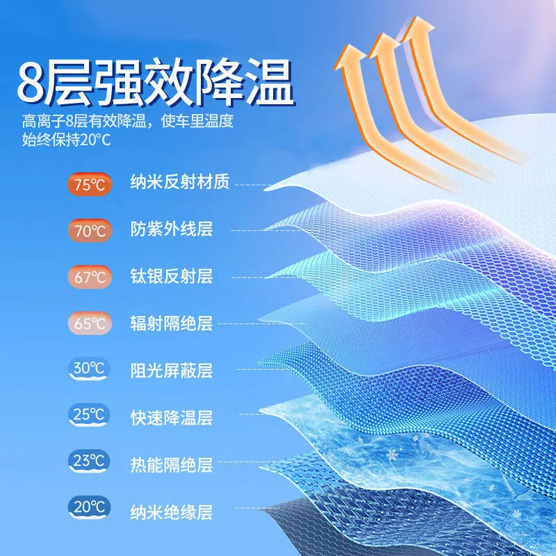 product side