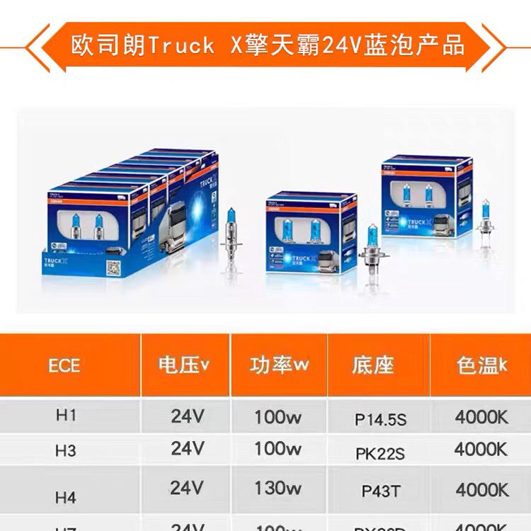product side