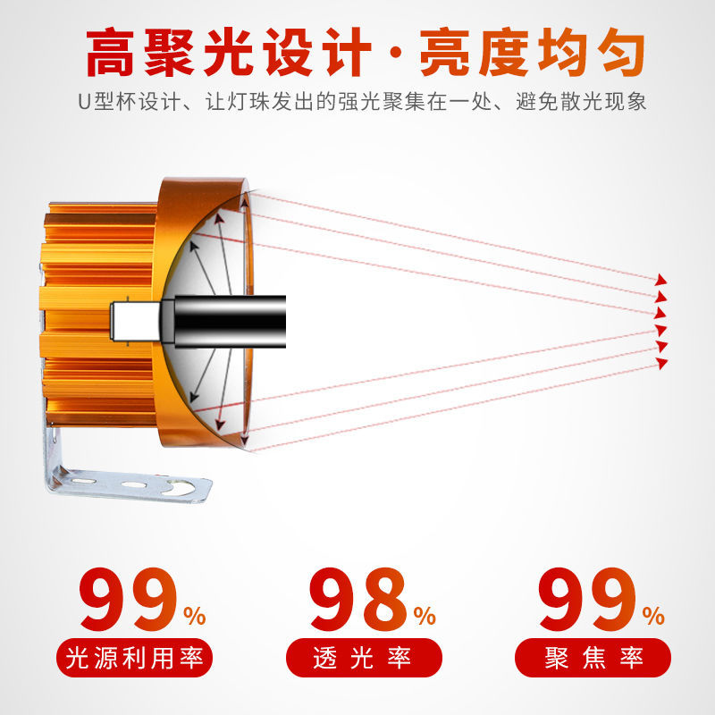 product side
