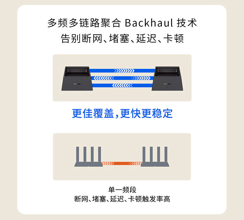 product side