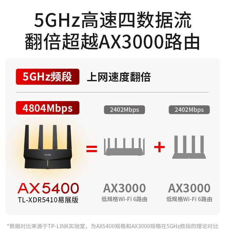 product side