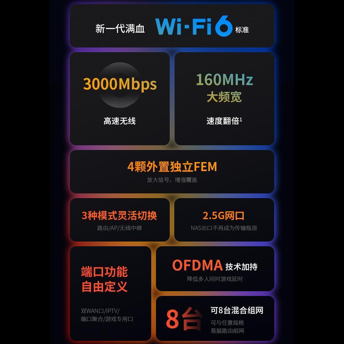 product side
