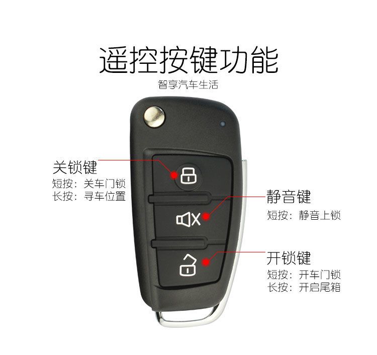 product side