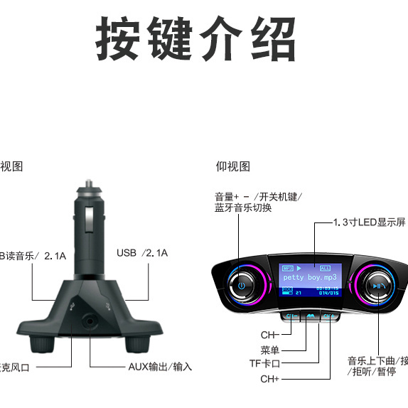 product side