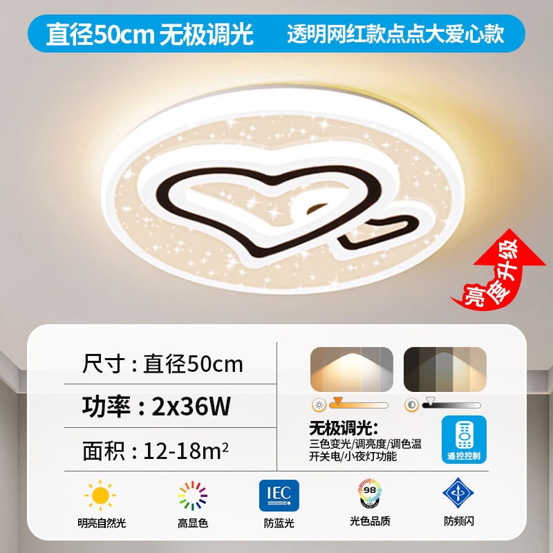product side