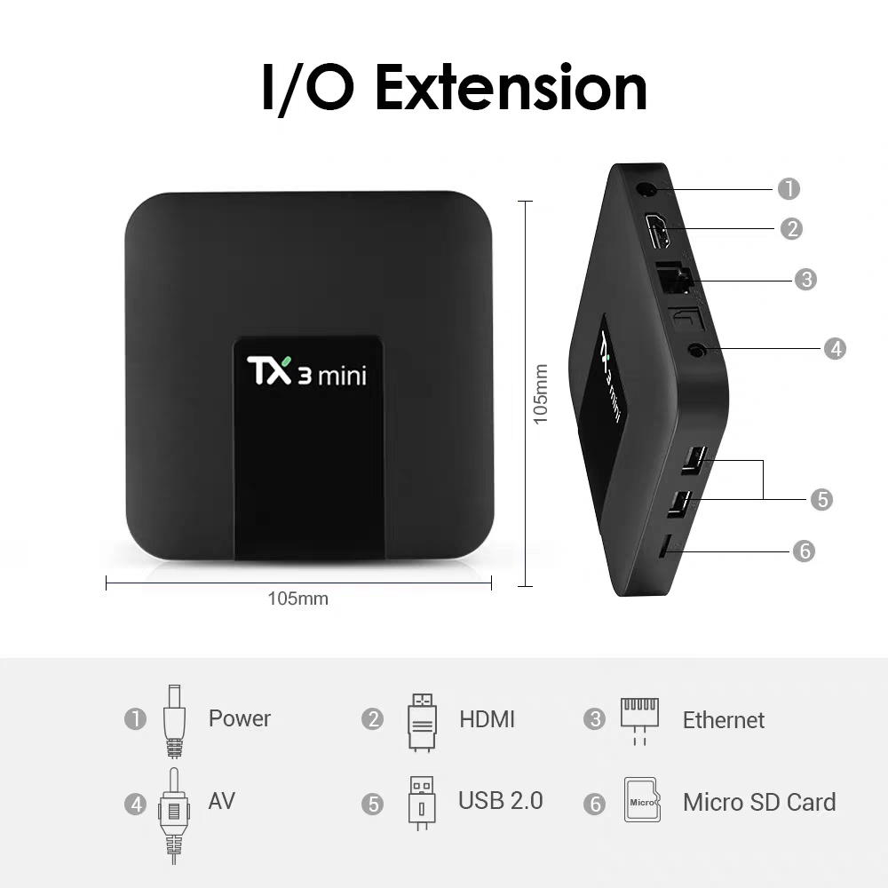 product side