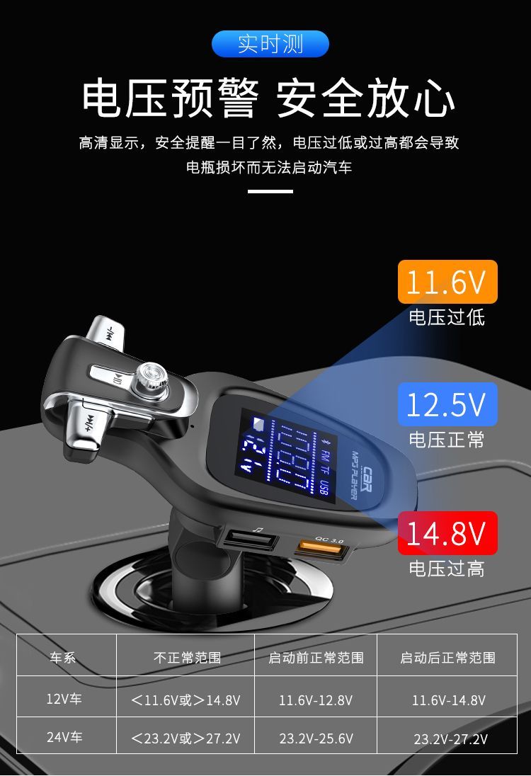 product side
