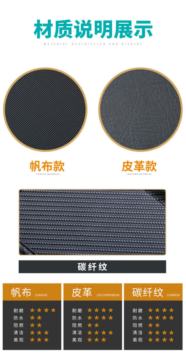 product side